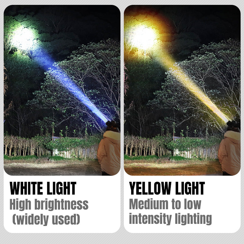 Sumoravibe - Lampada frontale ricaricabile ad alta potenza super luminosa