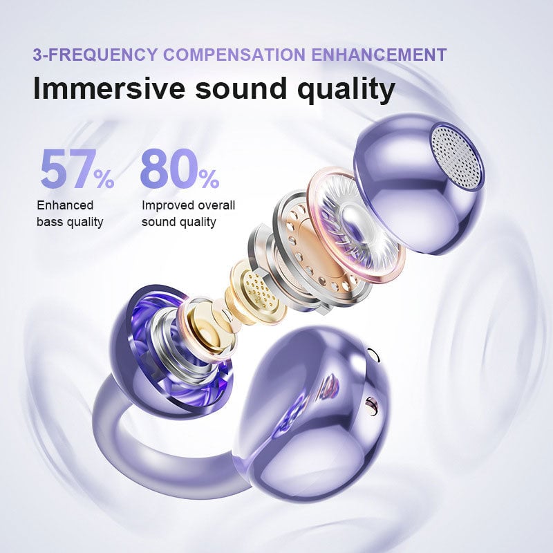 Sumoravibe - Auricolari Bluetooth con Traduzione AI in Tempo Reale