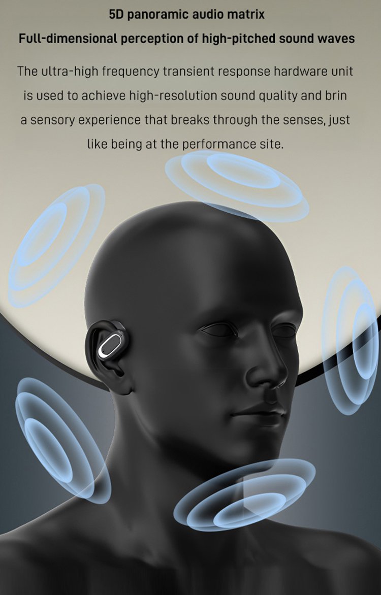 Sumoravibe - Cuffie Bluetooth OWS aperte 3D Surround