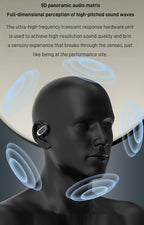 Sumoravibe - Cuffie Bluetooth OWS aperte 3D Surround