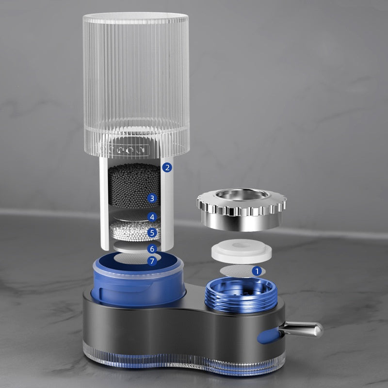 Sumoravibe - Filtro Universale per Acqua del Rubinetto, Smontabile e Lavabile per Uso Domestico