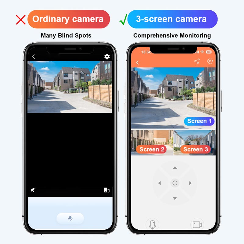 Sumoravibe - 2025🔥360° Telecamera di sorveglianza solare intelligente con monitoraggio a tre schermi✨