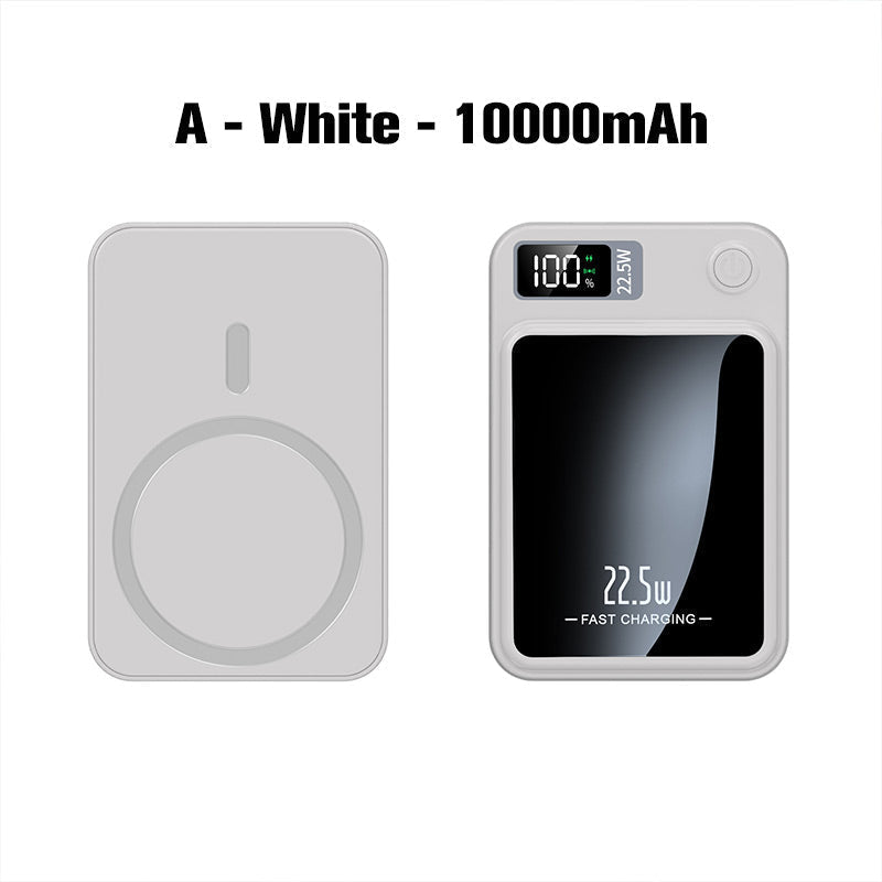 Sumoravibe - 22,5 Watt Ultra Sottile Carica Rapida 20000mAh Power Bank Mobile