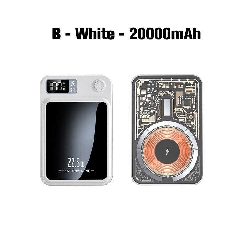 Sumoravibe - 22,5 Watt Ultra Sottile Carica Rapida 20000mAh Power Bank Mobile