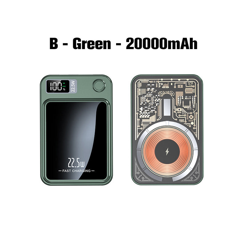 Sumoravibe - 22,5 Watt Ultra Sottile Carica Rapida 20000mAh Power Bank Mobile