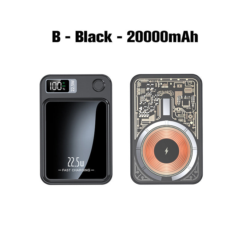Sumoravibe - 22,5 Watt Ultra Sottile Carica Rapida 20000mAh Power Bank Mobile