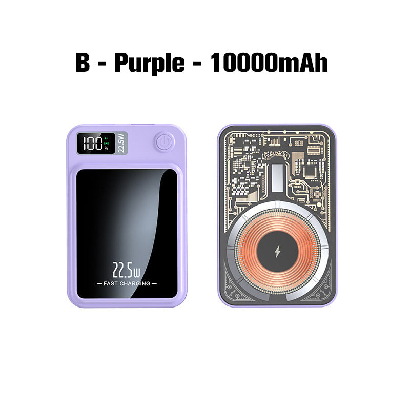 Sumoravibe - 22,5 Watt Ultra Sottile Carica Rapida 20000mAh Power Bank Mobile