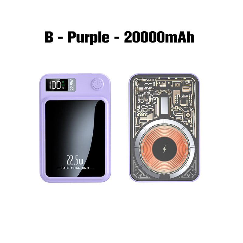 Sumoravibe - 22,5 Watt Ultra Sottile Carica Rapida 20000mAh Power Bank Mobile